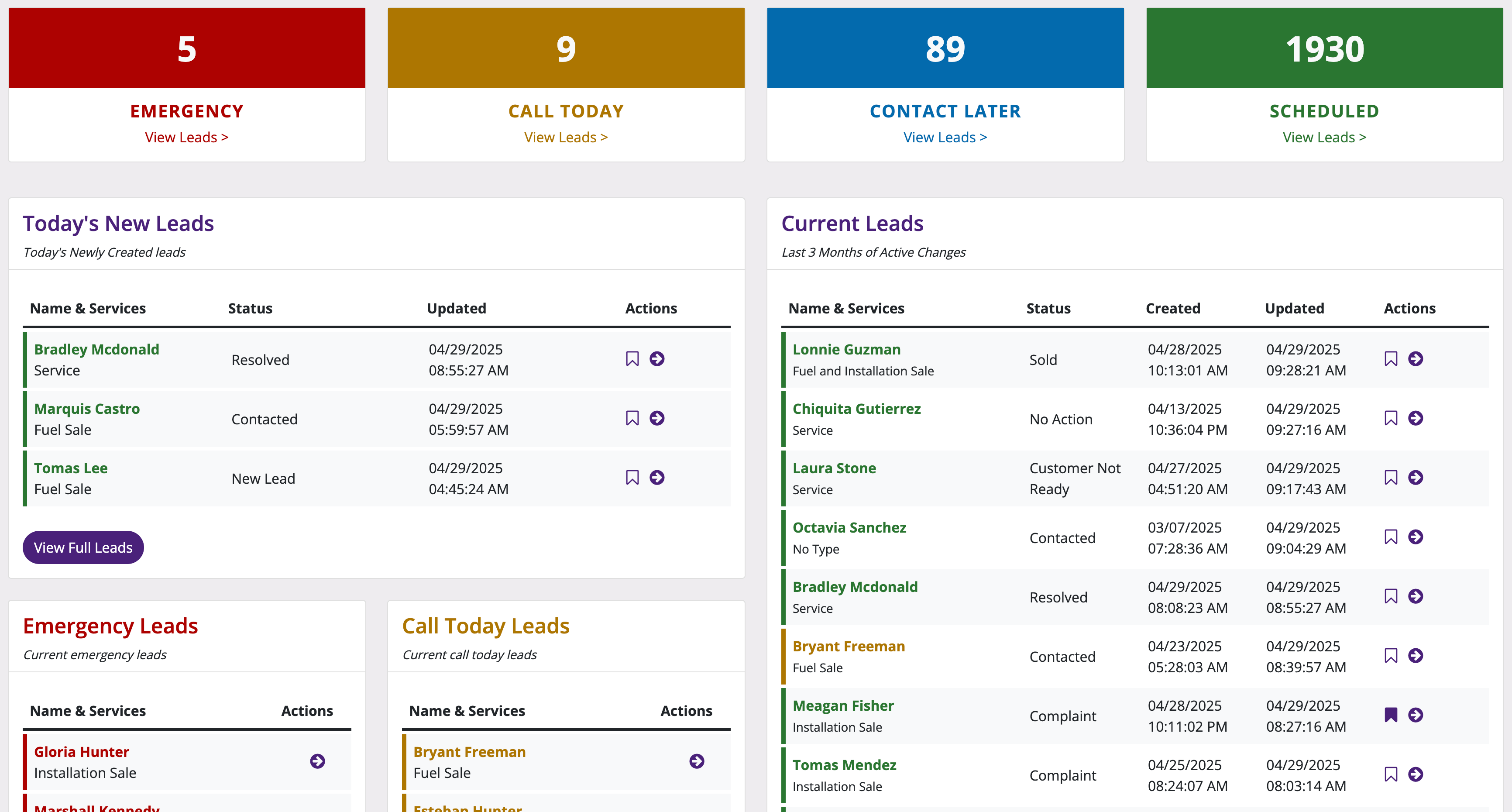 LeadPro™ Centralized Leads Dashboard