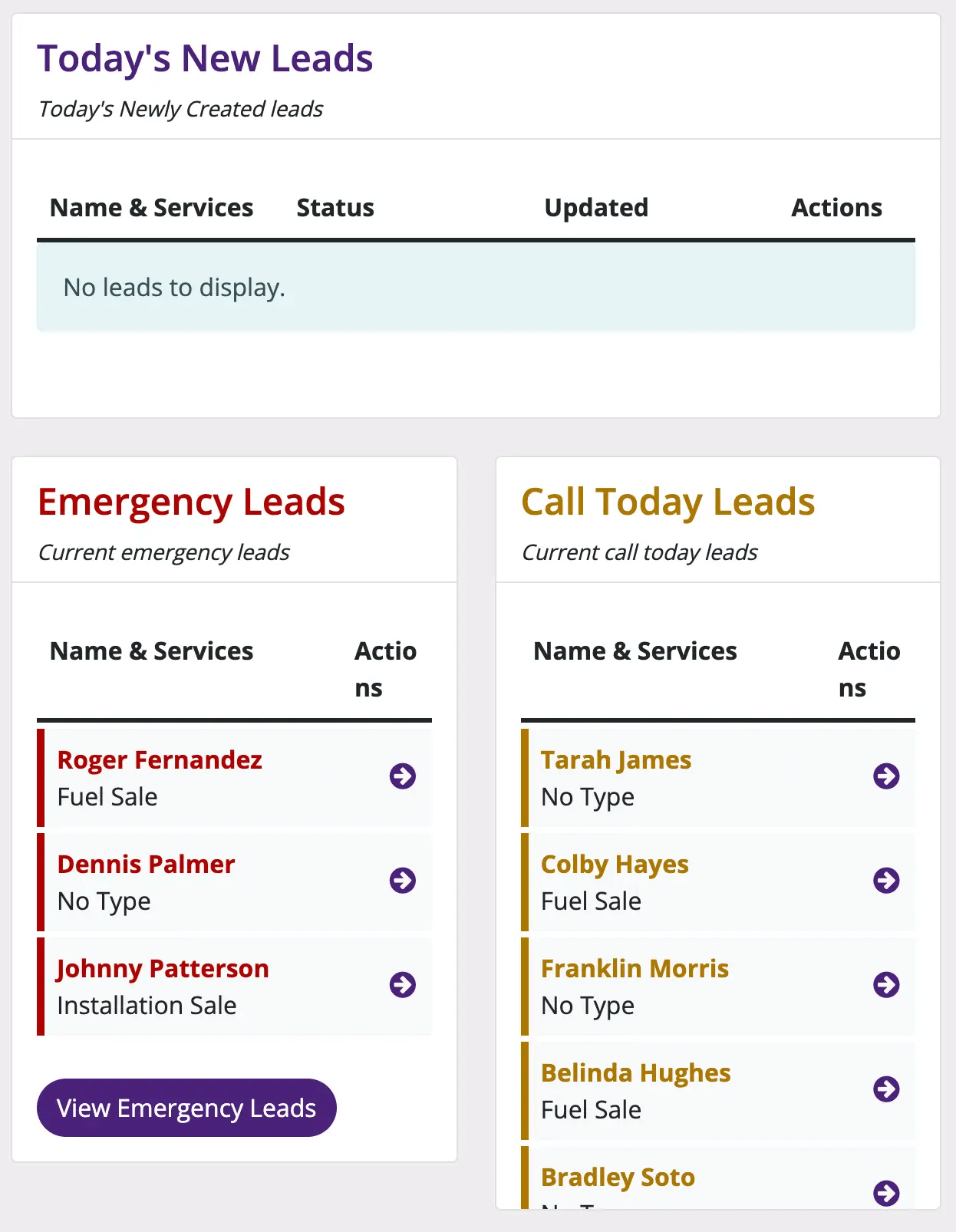 LeadPro™ Integration